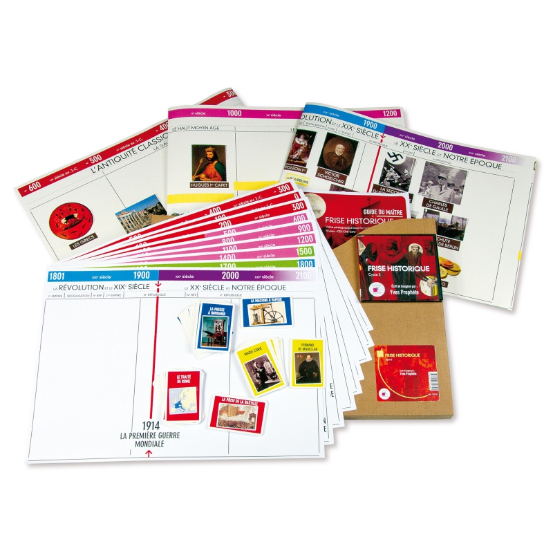 Ensemble pédagogique