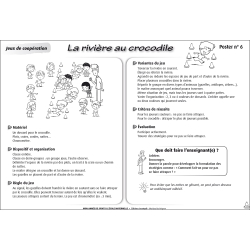 Exemple de fiche (A4)