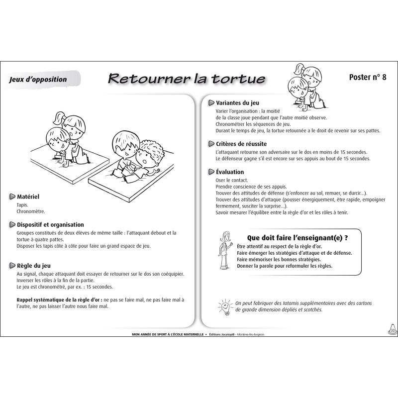 Exemple de fiche (A4)