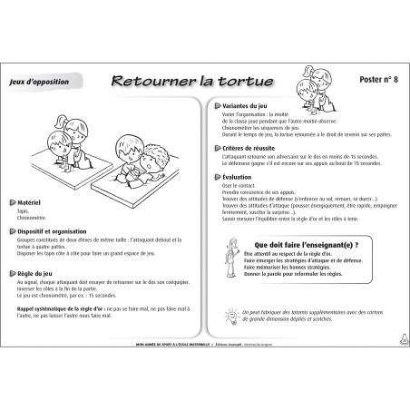 Exemple de fiche (A4)