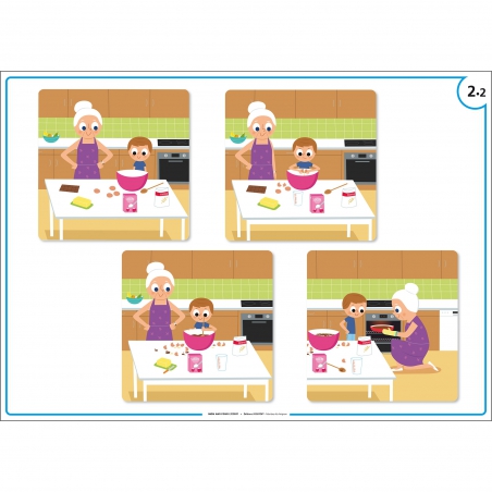 Exemple de poster (4 images séquentielles)