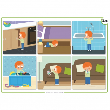 Exemple de poster (6 images séquentielles)