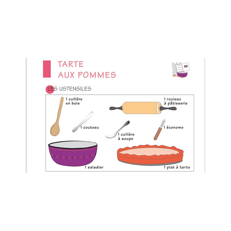 Exemple de recette