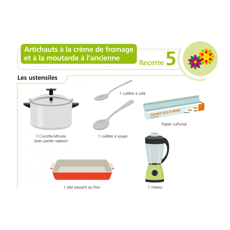 Exemple de recette