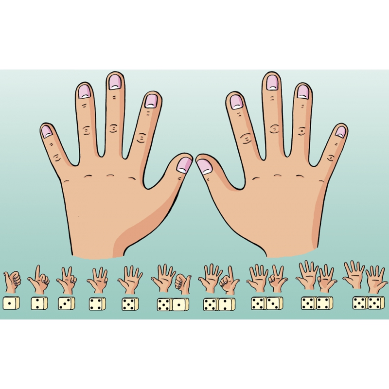 Exemple de tableau (32 x 45 cm)