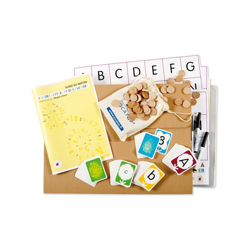 Ensemble pédagogique