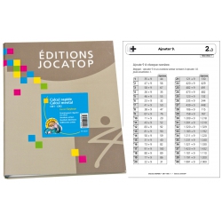 Dossier pédagogique