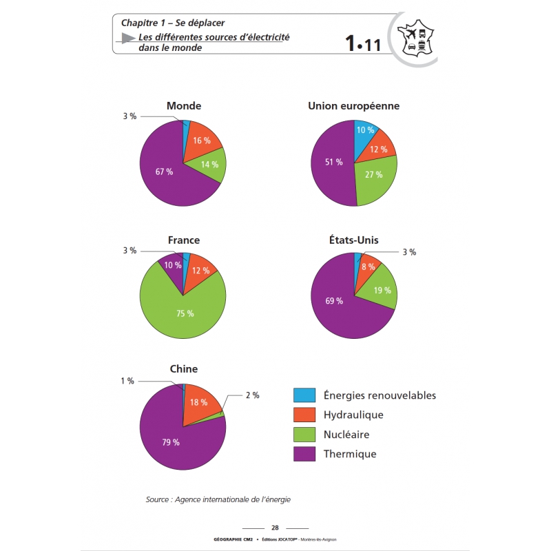 Extrait Atlas Enseigner la géographie – CM2 – Mallette pédagogique complète – JOCATOP