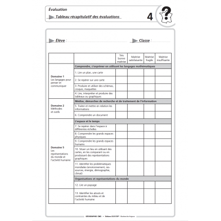 Extrait du fichier Enseigner la géographie – CM2 – Mallette pédagogique complète – JOCATOP