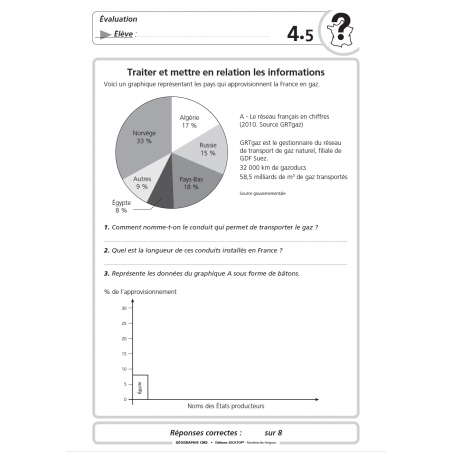 Extrait du fichier Enseigner la géographie – CM2 – Mallette pédagogique complète – JOCATOP