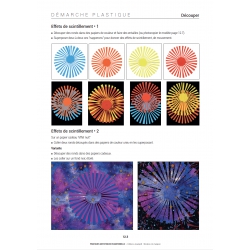 Démarches plastiques
Ensemble pédagogique – Pratiques artistiques – Maternelle (PS, MS, GS) – JOCATOP