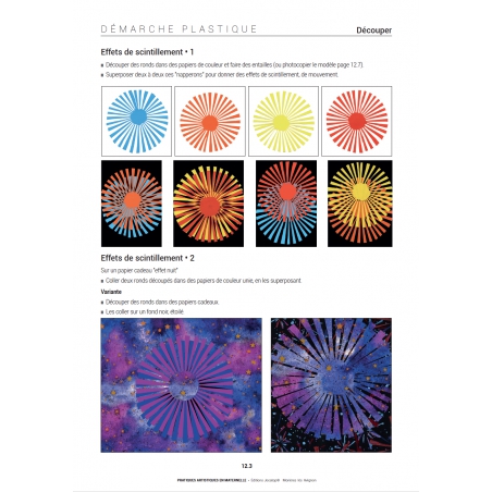 Démarches plastiques
Ensemble pédagogique – Pratiques artistiques – Maternelle (PS, MS, GS) – JOCATOP