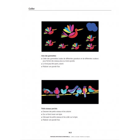 Fiche thématique
Ensemble pédagogique – Pratiques artistiques – Maternelle (PS, MS, GS) – JOCATOP