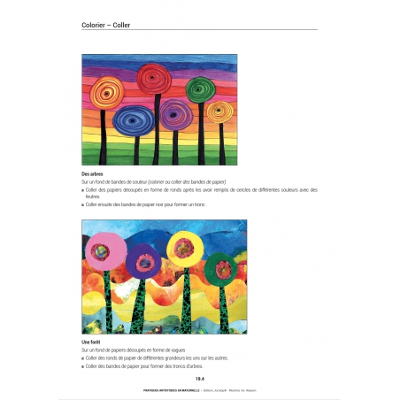 Fiche thématique
Ensemble pédagogique – Pratiques artistiques – Maternelle (PS, MS, GS) – JOCATOP