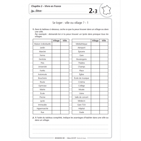 Extrait du fichier Enseigner la géographie – Géographie – CM1 – Mallette pédagogique PE – JOCATOP