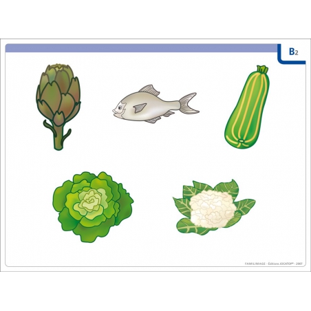 Exemple de tableau (A4)