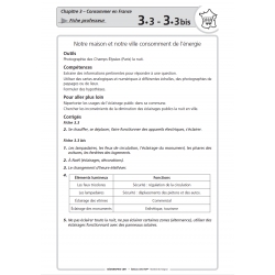 Extrait du fichier Enseigner la géographie – Géographie – CM1 – Mallette pédagogique PE – JOCATOP