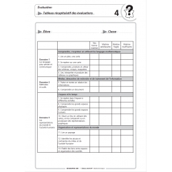 Extrait du fichier Enseigner la géographie – Géographie – CM1 – Mallette pédagogique PE – JOCATOP