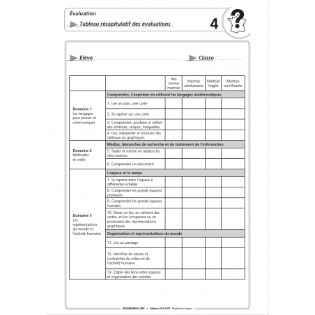 Extrait du fichier Enseigner la géographie – Géographie – CM1 – Mallette pédagogique PE – JOCATOP