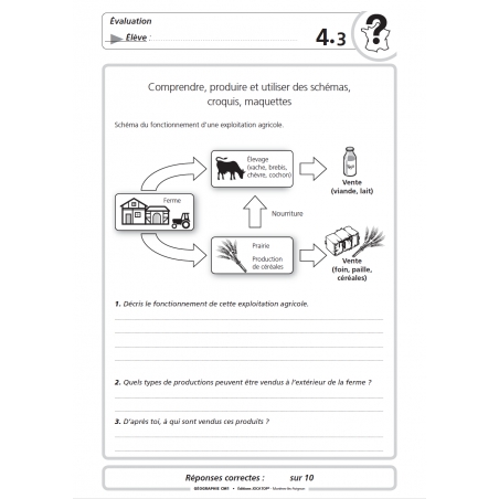 Extrait du fichier Enseigner la géographie – Géographie – CM1 – Mallette pédagogique PE – JOCATOP