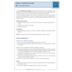 Extrait du fichier - fiche enseignant Ensemble pédagogique sciences – Questionner l’espace – CP CE1