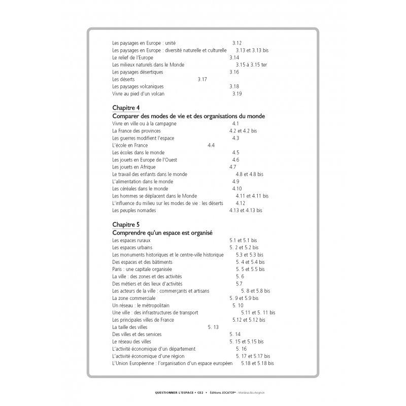 sommaire Questionner l’espace et les espaces – Géographie – CE2 – Ensemble pédagogique complet – JOCATOP