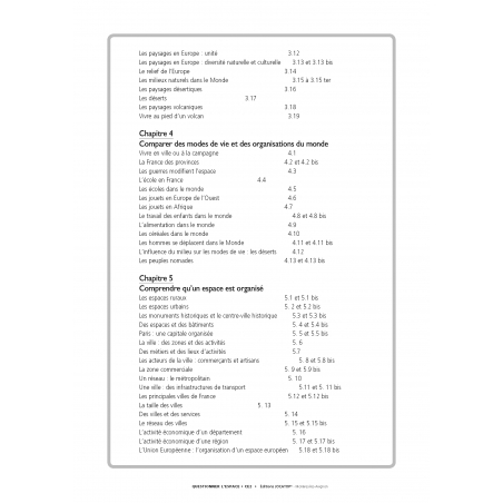 sommaire Questionner l’espace et les espaces – Géographie – CE2 – Ensemble pédagogique complet – JOCATOP