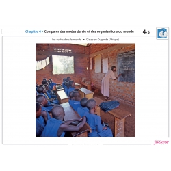 Posters Questionner l’espace et les espaces – Géographie – CE2 – Ensemble pédagogique complet – JOCATOP