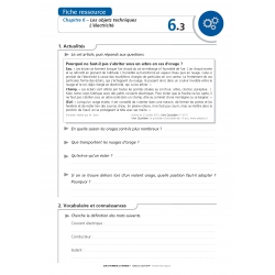 Fiche ressource
Développer une démarche scientifique – Sciences – CE2 – Dossier pédagogique – JOCATOP