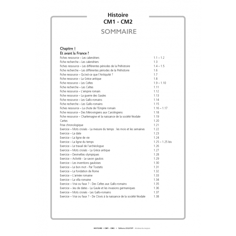 Histoire – CM1 CM2 – Dossier pédagogique – Pédagogie innovante – JOCATOP