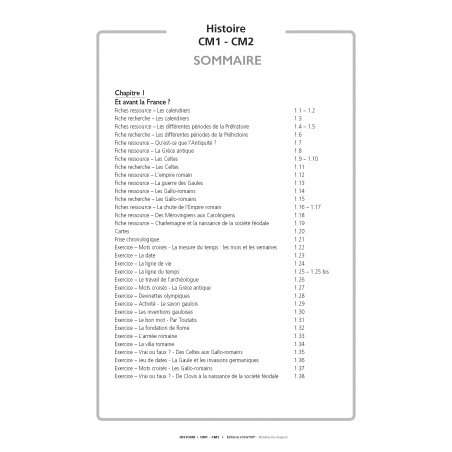 Histoire – CM1 CM2 – Dossier pédagogique – Pédagogie innovante – JOCATOP