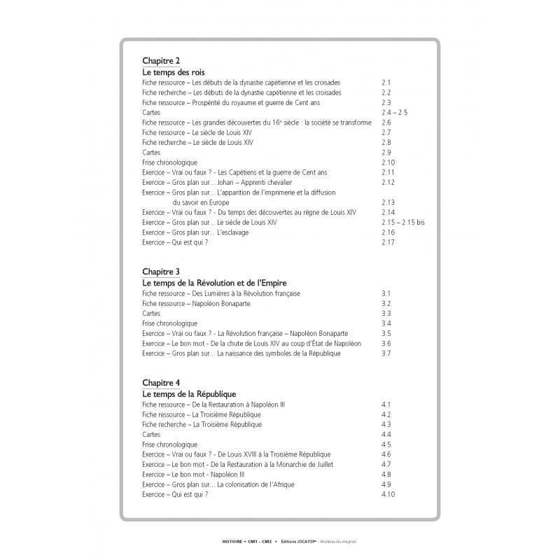 Extrait de la frise
Histoire – CM1 CM2 – Dossier pédagogique – Pédagogie innovante – JOCATOP