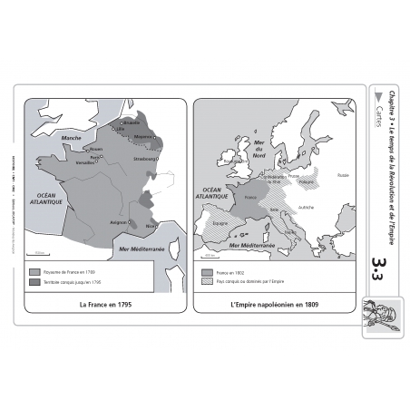 Extrait de la frise Histoire – CM1 CM2 – Dossier pédagogique – Pédagogie innovante – JOCATOP