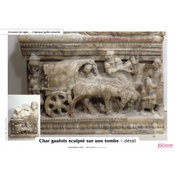 POSTERS QUESTIONNER LE TEMPS CE1-CE2