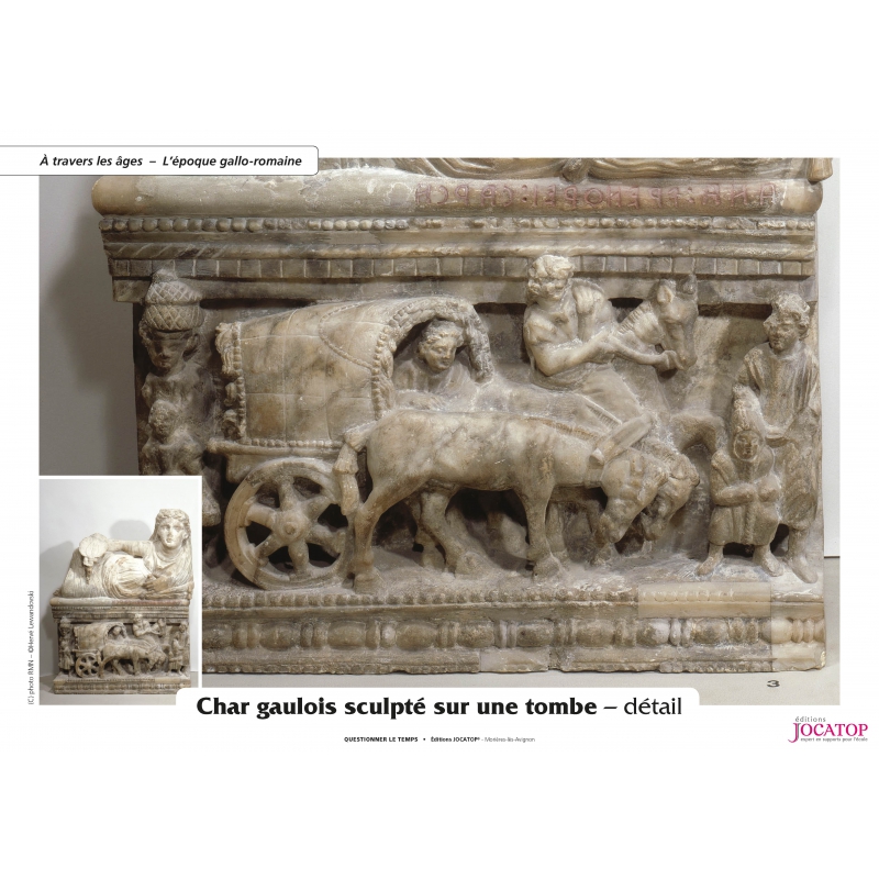 POSTERS QUESTIONNER LE TEMPS CE1-CE2