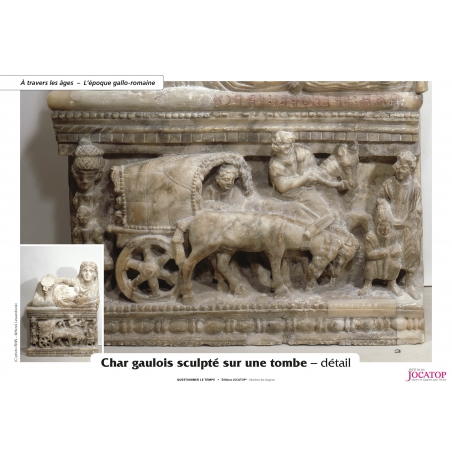 POSTERS QUESTIONNER LE TEMPS CE1-CE2