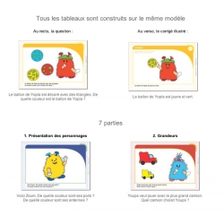 Situations-problèmes