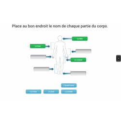 LES LEÇONS NUMÉRIQUES QUESTIONNER LE MONDE –  Les comportements favorables à la santé