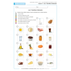 LES LEÇONS NUMÉRIQUES QUESTIONNER LE MONDE –  Les comportements favorables à la santé