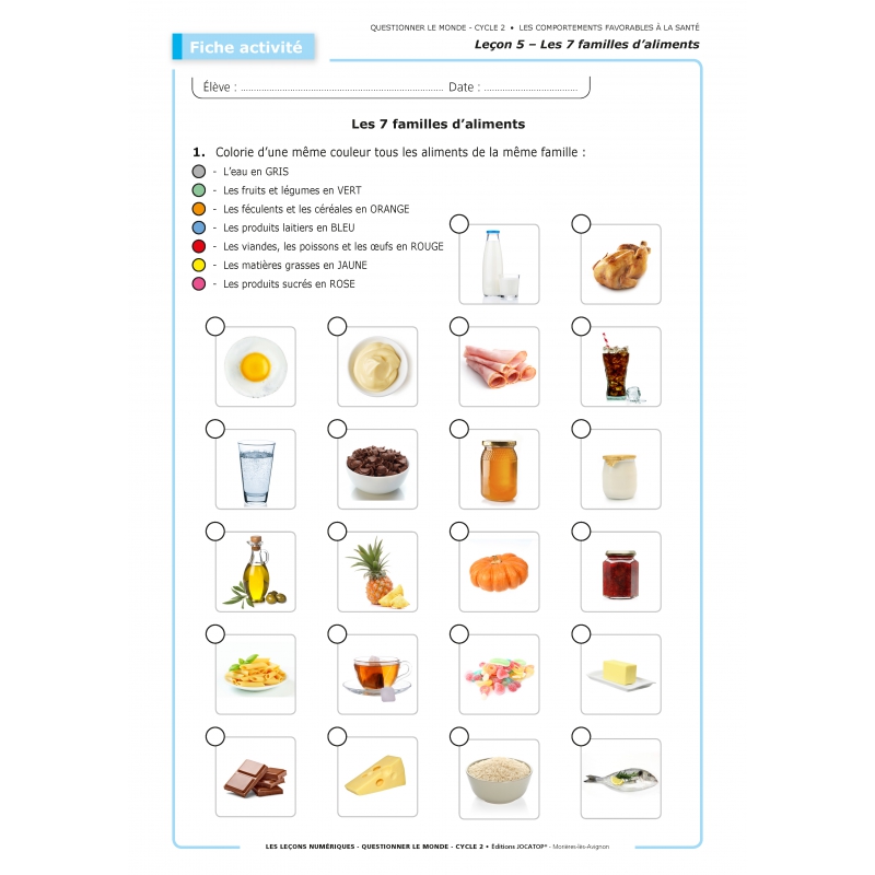 LES LEÇONS NUMÉRIQUES QUESTIONNER LE MONDE –  Les comportements favorables à la santé