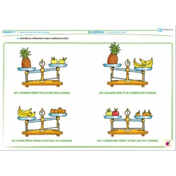 Exemple de tableau "prêt à l'emploi"