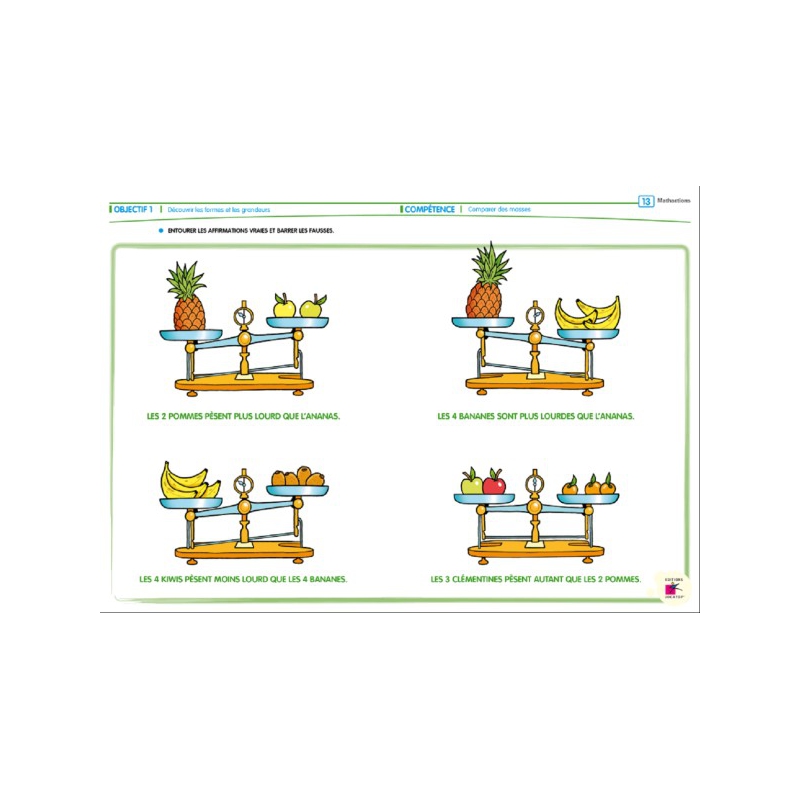 Exemple de tableau "prêt à l'emploi"