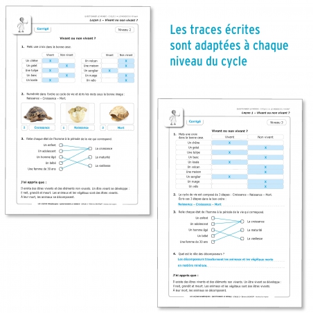 LES LEÇONS NUMÉRIQUES QUESTIONNER LE MONDE