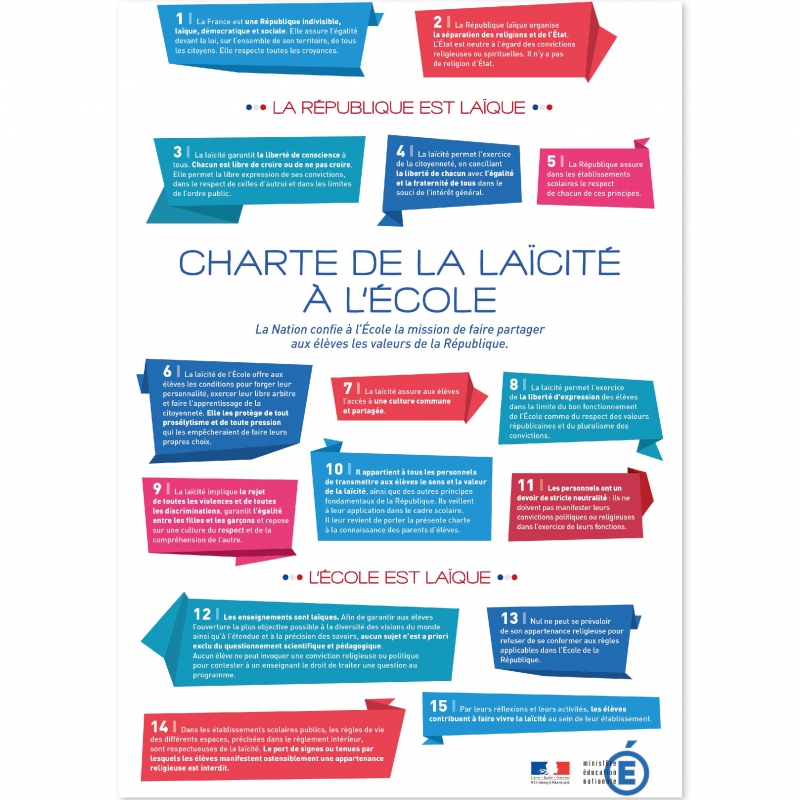 LES LEÇONS NUMÉRIQUES D'ENSEIGNEMENT MORAL ET CIVIQUE