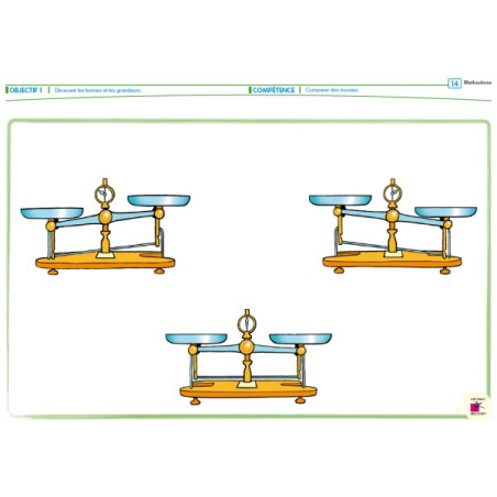 Exemple de tableau vierge