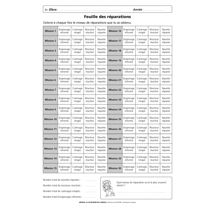 Feuille des résultats