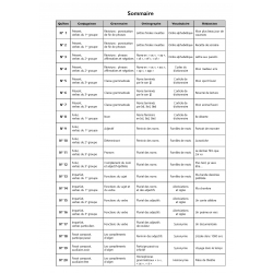 Sommaire Français : Développer les compétences en conjugaison, grammaire et vocabulaire – CM2 – Classeur photocopiable