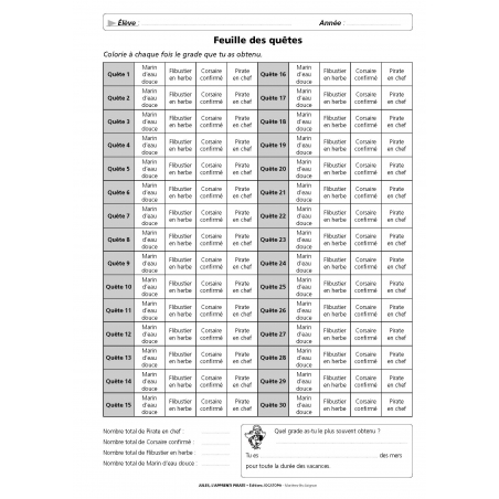 Feuille des quêtes Français : Développer les compétences en conjugaison, grammaire et vocabulaire – CM2 – Classeur photocopiable