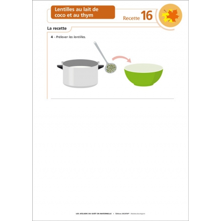 Exemple de recette