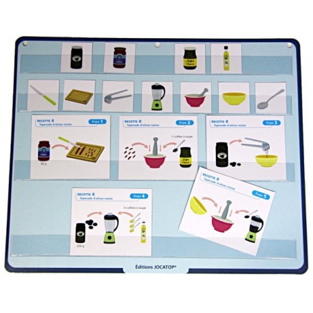 Panneau (37 x 30 cm)